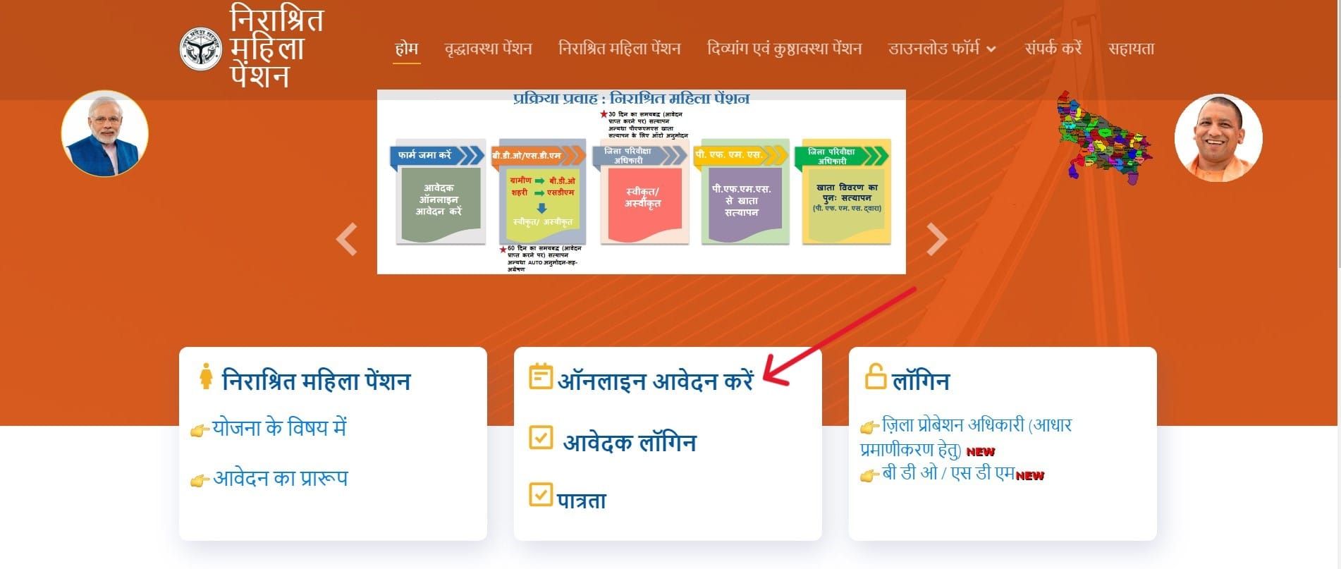 निराश्रित महिला पेंशन उत्तर प्रदेश