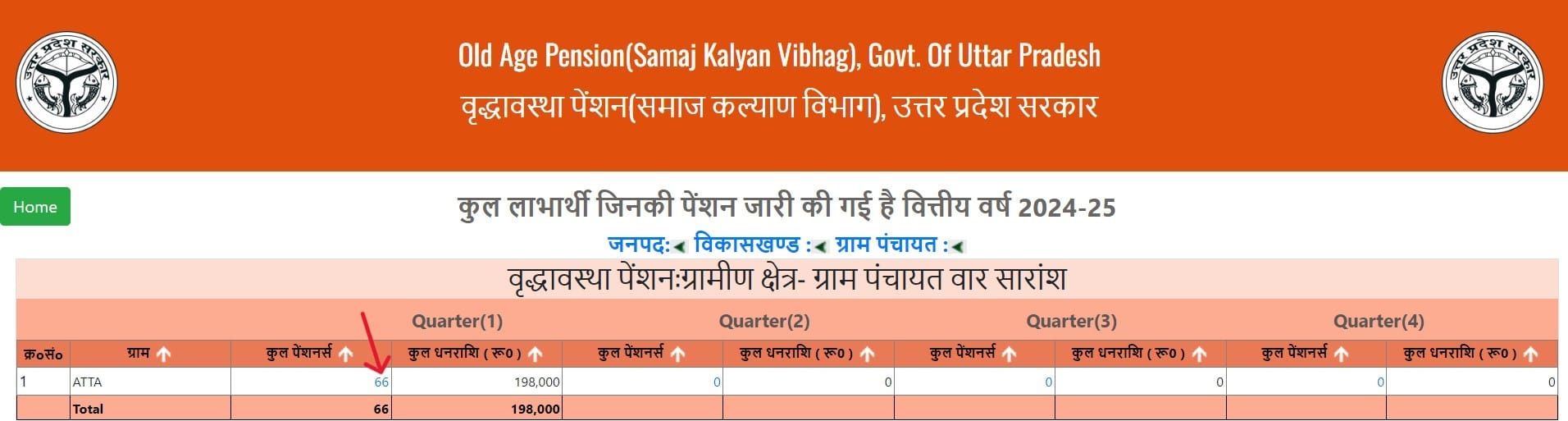 click on pensioner number