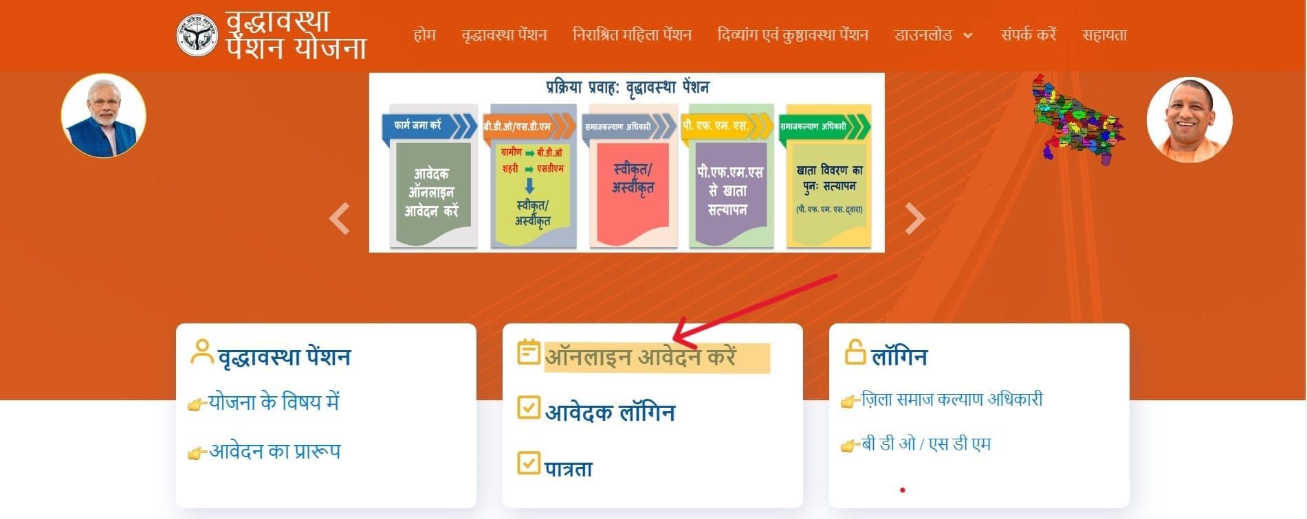 उत्तर प्रदेश वृद्धावस्था पेंशन