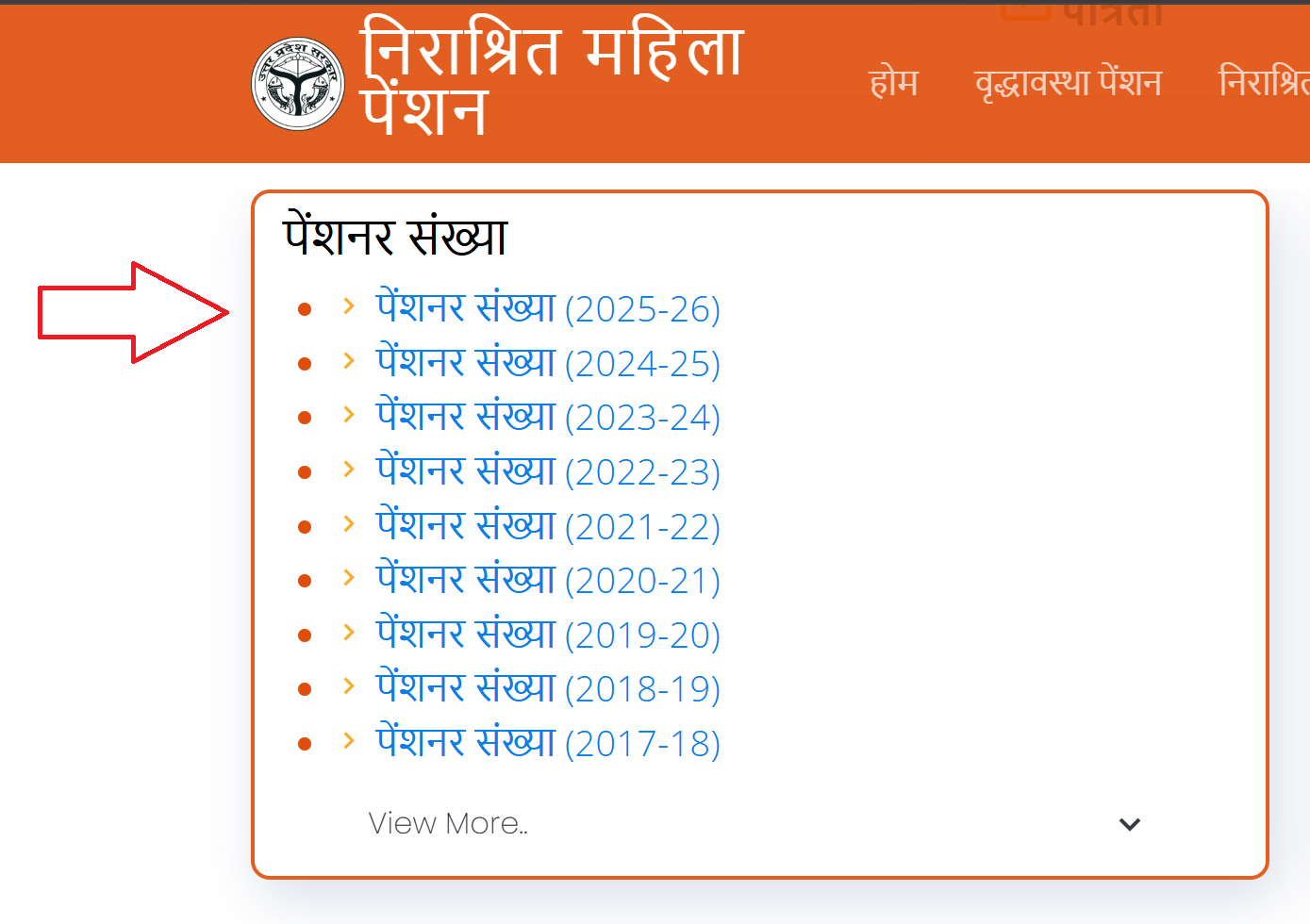 Widow Pensioner List